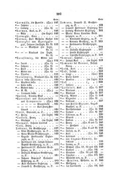 Image of the Page - 297 - in Biographisches Lexikon des Kaiserthums Oesterreich - Toffoli-Traubenburg, Volume 46