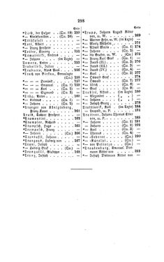 Image of the Page - 298 - in Biographisches Lexikon des Kaiserthums Oesterreich - Toffoli-Traubenburg, Volume 46