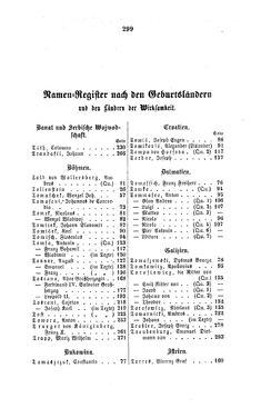 Image of the Page - 299 - in Biographisches Lexikon des Kaiserthums Oesterreich - Toffoli-Traubenburg, Volume 46