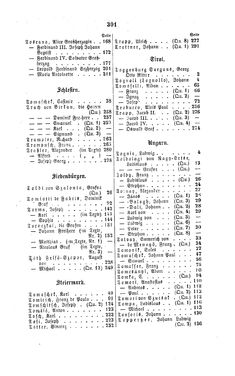 Image of the Page - 301 - in Biographisches Lexikon des Kaiserthums Oesterreich - Toffoli-Traubenburg, Volume 46
