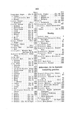Image of the Page - 302 - in Biographisches Lexikon des Kaiserthums Oesterreich - Toffoli-Traubenburg, Volume 46