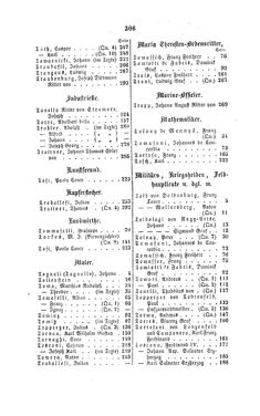 Image of the Page - 306 - in Biographisches Lexikon des Kaiserthums Oesterreich - Toffoli-Traubenburg, Volume 46