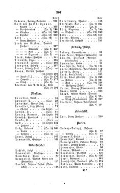 Image of the Page - 307 - in Biographisches Lexikon des Kaiserthums Oesterreich - Toffoli-Traubenburg, Volume 46
