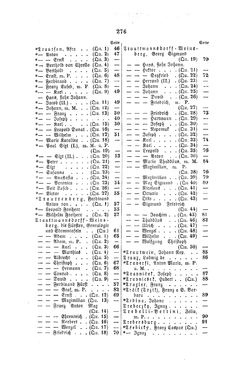 Bild der Seite - 276 - in Biographisches Lexikon des Kaiserthums Oesterreich - Traubenfeld-Trzeschtik, Band 47