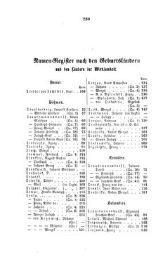 Image of the Page - 280 - in Biographisches Lexikon des Kaiserthums Oesterreich - Traubenfeld-Trzeschtik, Volume 47