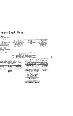 Image of the Page - (000027) - in Biographisches Lexikon des Kaiserthums Oesterreich - Trzetrzewinsky-Ullepitsch, Volume 48