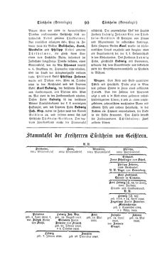 Bild der Seite - 90 - in Biographisches Lexikon des Kaiserthums Oesterreich - Trzetrzewinsky-Ullepitsch, Band 48