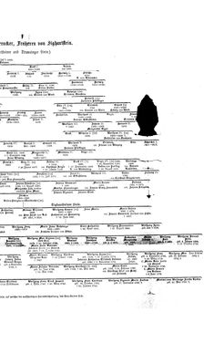 Bild der Seite - (000285) - in Biographisches Lexikon des Kaiserthums Oesterreich - Trzetrzewinsky-Ullepitsch, Band 48