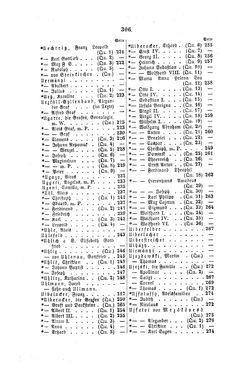 Image of the Page - 306 - in Biographisches Lexikon des Kaiserthums Oesterreich - Trzetrzewinsky-Ullepitsch, Volume 48
