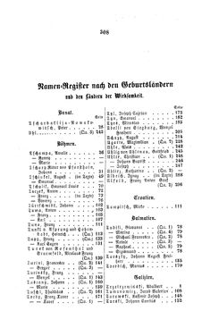 Image of the Page - 308 - in Biographisches Lexikon des Kaiserthums Oesterreich - Trzetrzewinsky-Ullepitsch, Volume 48