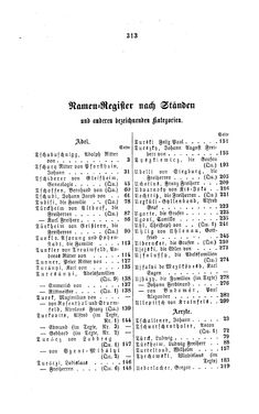 Image of the Page - 313 - in Biographisches Lexikon des Kaiserthums Oesterreich - Trzetrzewinsky-Ullepitsch, Volume 48