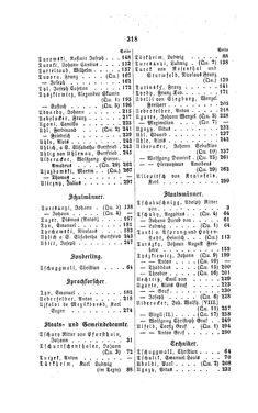 Image of the Page - 318 - in Biographisches Lexikon des Kaiserthums Oesterreich - Trzetrzewinsky-Ullepitsch, Volume 48