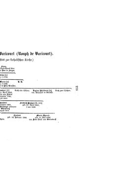 Bild der Seite - (000291) - in Biographisches Lexikon des Kaiserthums Oesterreich - Ullik-Vassimon, Band 49
