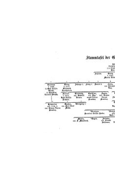 Image of the Page - (000312) - in Biographisches Lexikon des Kaiserthums Oesterreich - Ullik-Vassimon, Volume 49