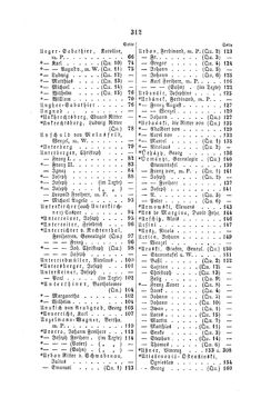 Image of the Page - 312 - in Biographisches Lexikon des Kaiserthums Oesterreich - Ullik-Vassimon, Volume 49