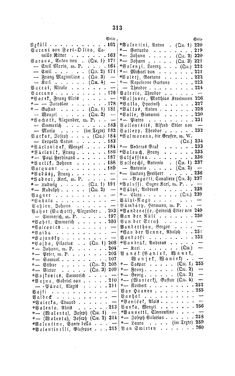 Image of the Page - 313 - in Biographisches Lexikon des Kaiserthums Oesterreich - Ullik-Vassimon, Volume 49