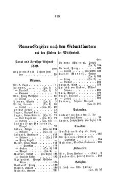 Image of the Page - 315 - in Biographisches Lexikon des Kaiserthums Oesterreich - Ullik-Vassimon, Volume 49