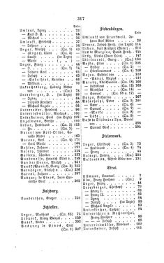 Image of the Page - 317 - in Biographisches Lexikon des Kaiserthums Oesterreich - Ullik-Vassimon, Volume 49