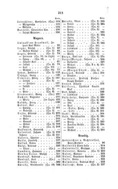 Image of the Page - 318 - in Biographisches Lexikon des Kaiserthums Oesterreich - Ullik-Vassimon, Volume 49