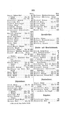 Bild der Seite - 325 - in Biographisches Lexikon des Kaiserthums Oesterreich - Ullik-Vassimon, Band 49