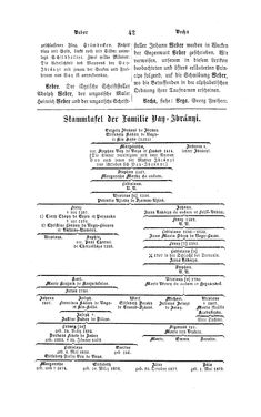 Bild der Seite - 42 - in Biographisches Lexikon des Kaiserthums Oesterreich - Vastag-Villani, Band 50