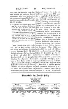 Bild der Seite - 80 - in Biographisches Lexikon des Kaiserthums Oesterreich - Vastag-Villani, Band 50