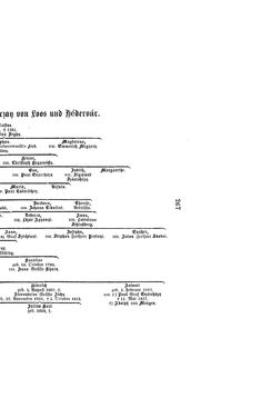 Bild der Seite - (000281) - in Biographisches Lexikon des Kaiserthums Oesterreich - Vastag-Villani, Band 50