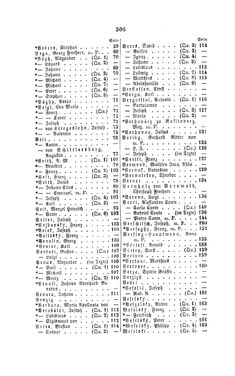 Bild der Seite - 306 - in Biographisches Lexikon des Kaiserthums Oesterreich - Vastag-Villani, Band 50