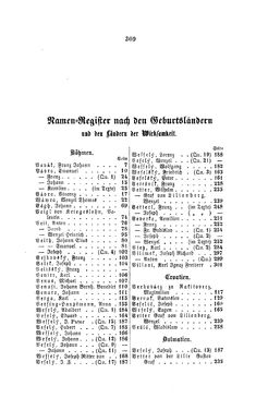 Bild der Seite - 309 - in Biographisches Lexikon des Kaiserthums Oesterreich - Vastag-Villani, Band 50