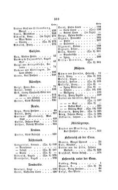 Bild der Seite - 310 - in Biographisches Lexikon des Kaiserthums Oesterreich - Vastag-Villani, Band 50