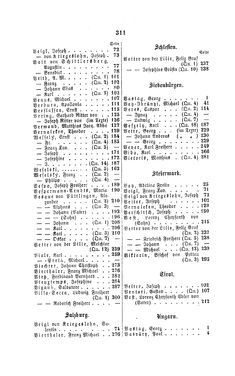 Bild der Seite - 311 - in Biographisches Lexikon des Kaiserthums Oesterreich - Vastag-Villani, Band 50