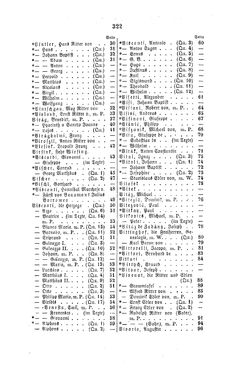 Bild der Seite - 322 - in Biographisches Lexikon des Kaiserthums Oesterreich - Villata-Vrbna, Band 51