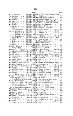 Bild der Seite - 324 - in Biographisches Lexikon des Kaiserthums Oesterreich - Villata-Vrbna, Band 51