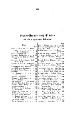 Bild der Seite - 332 - in Biographisches Lexikon des Kaiserthums Oesterreich - Villata-Vrbna, Band 51