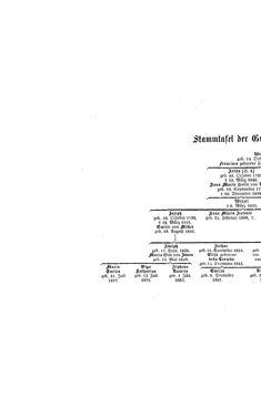 Bild der Seite - (000008) - in Biographisches Lexikon des Kaiserthums Oesterreich - Vrčevic-Wallner, Band 52