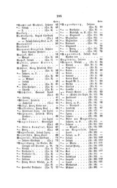 Bild der Seite - 298 - in Biographisches Lexikon des Kaiserthums Oesterreich - Vrčevic-Wallner, Band 52