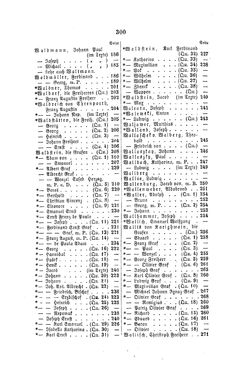 Bild der Seite - 300 - in Biographisches Lexikon des Kaiserthums Oesterreich - Vrčevic-Wallner, Band 52