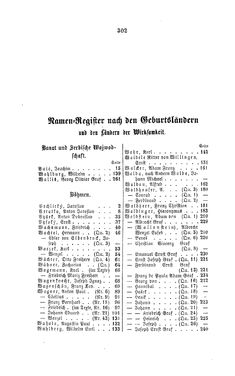 Bild der Seite - 302 - in Biographisches Lexikon des Kaiserthums Oesterreich - Vrčevic-Wallner, Band 52