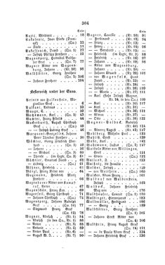 Bild der Seite - 304 - in Biographisches Lexikon des Kaiserthums Oesterreich - Vrčevic-Wallner, Band 52