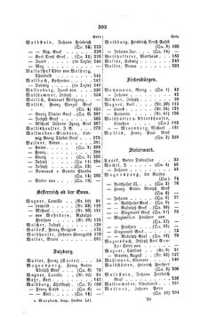 Bild der Seite - 305 - in Biographisches Lexikon des Kaiserthums Oesterreich - Vrčevic-Wallner, Band 52