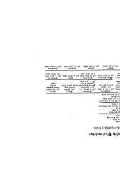 Image of the Page - (000116) - in Biographisches Lexikon des Kaiserthums Oesterreich - Wallnöfer-Weigelsperg, Volume 53