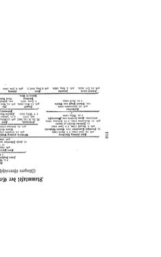 Image of the Page - (000117) - in Biographisches Lexikon des Kaiserthums Oesterreich - Wallnöfer-Weigelsperg, Volume 53
