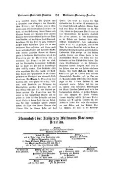 Image of the Page - 159 - in Biographisches Lexikon des Kaiserthums Oesterreich - Wallnöfer-Weigelsperg, Volume 53