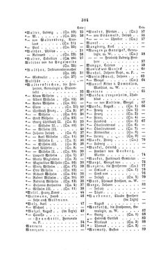 Image of the Page - 304 - in Biographisches Lexikon des Kaiserthums Oesterreich - Wallnöfer-Weigelsperg, Volume 53