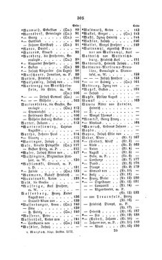Image of the Page - 305 - in Biographisches Lexikon des Kaiserthums Oesterreich - Wallnöfer-Weigelsperg, Volume 53