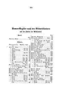 Image of the Page - 308 - in Biographisches Lexikon des Kaiserthums Oesterreich - Wallnöfer-Weigelsperg, Volume 53