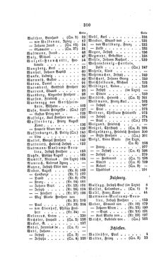 Image of the Page - 310 - in Biographisches Lexikon des Kaiserthums Oesterreich - Wallnöfer-Weigelsperg, Volume 53