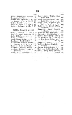Bild der Seite - 312 - in Biographisches Lexikon des Kaiserthums Oesterreich - Wallnöfer-Weigelsperg, Band 53