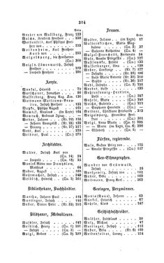 Image of the Page - 314 - in Biographisches Lexikon des Kaiserthums Oesterreich - Wallnöfer-Weigelsperg, Volume 53
