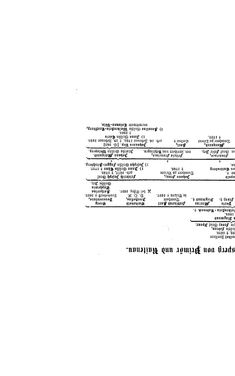 Image of the Page - (000266) - in Biographisches Lexikon des Kaiserthums Oesterreich - Weil-Weninger, Volume 54
